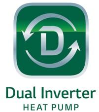 Dual Inverter Wärmepumpen-Techologie